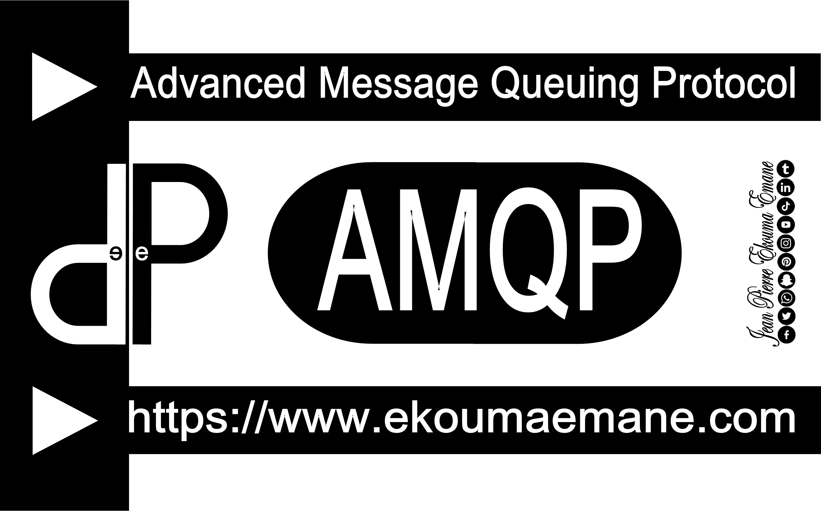 Advanced Message Queuing Protocol (AMQP) | MMS ou SMS