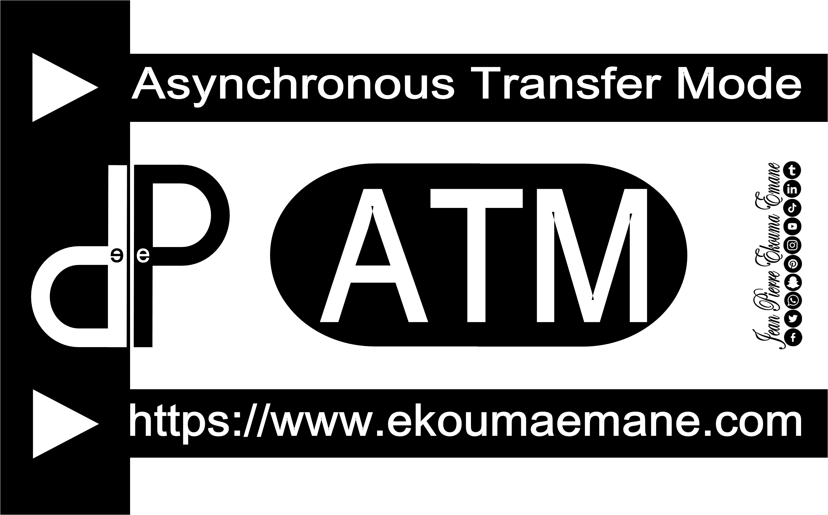 Asynchronous Transfer Mode (ATM) | Multiplexer TDM ou MRT