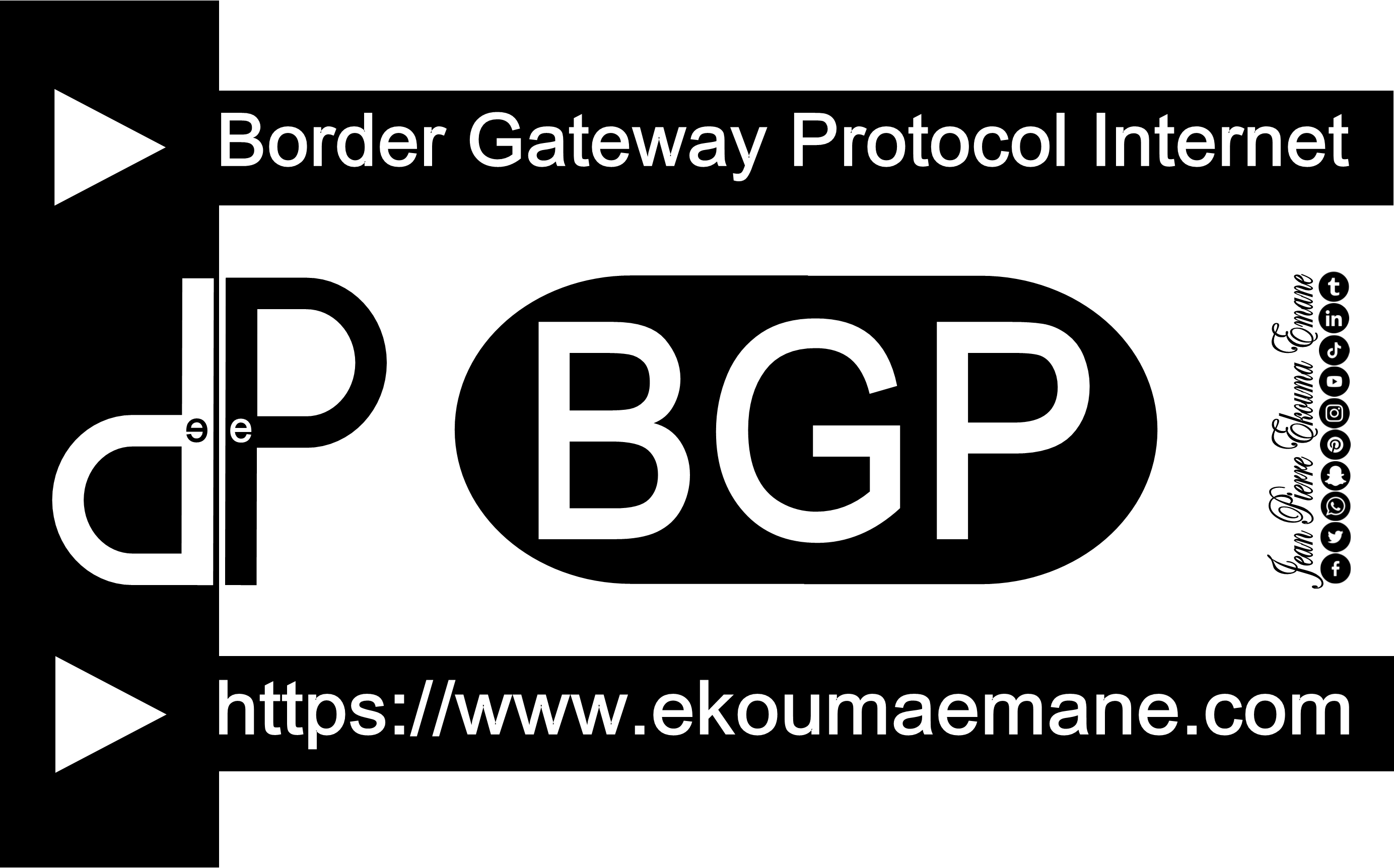 Border Gateway Protocol (BGP) | Protocole Routage Internet
