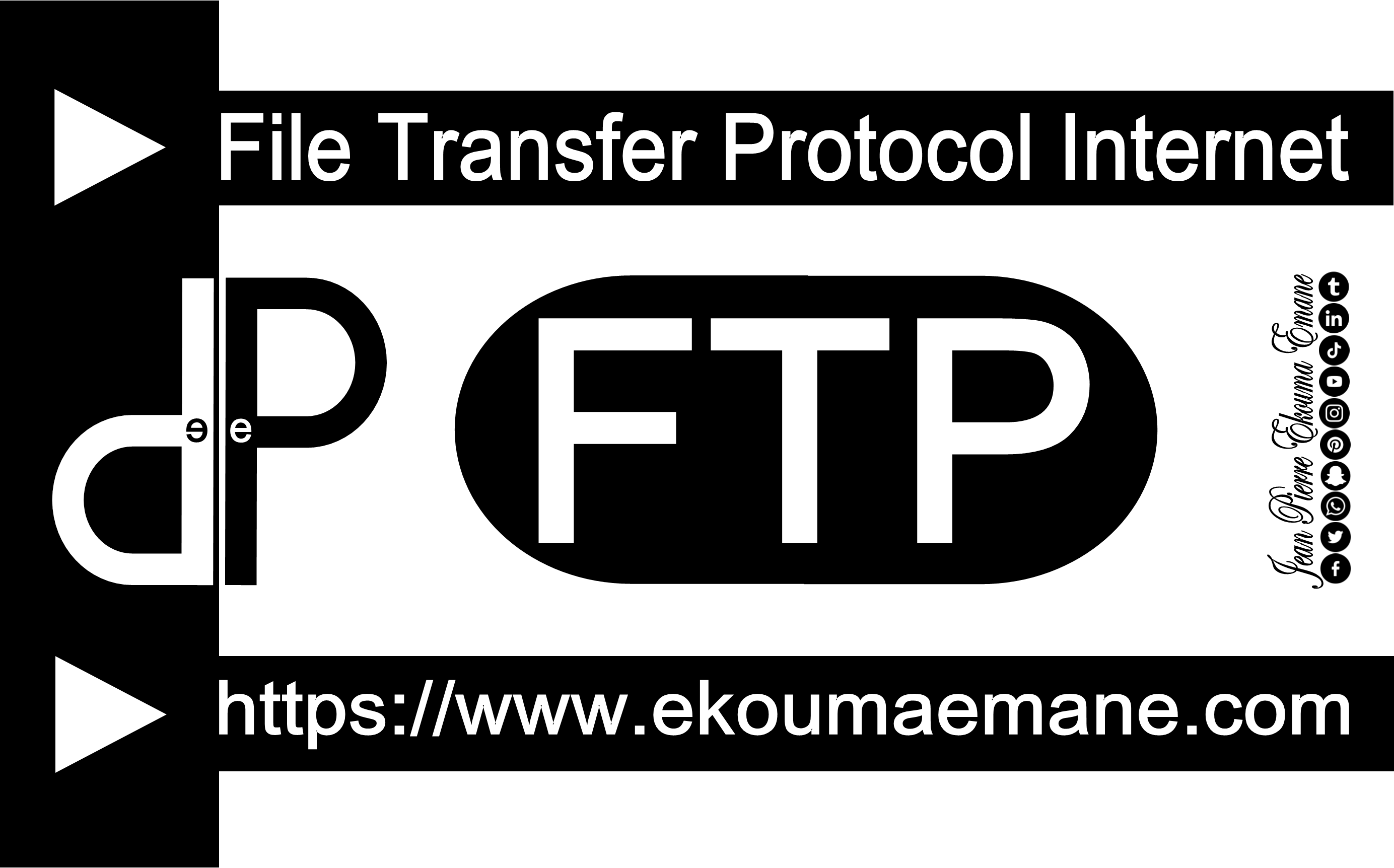  File Transfer Protocol (FTP) | Protocole de Transfert de Fichier