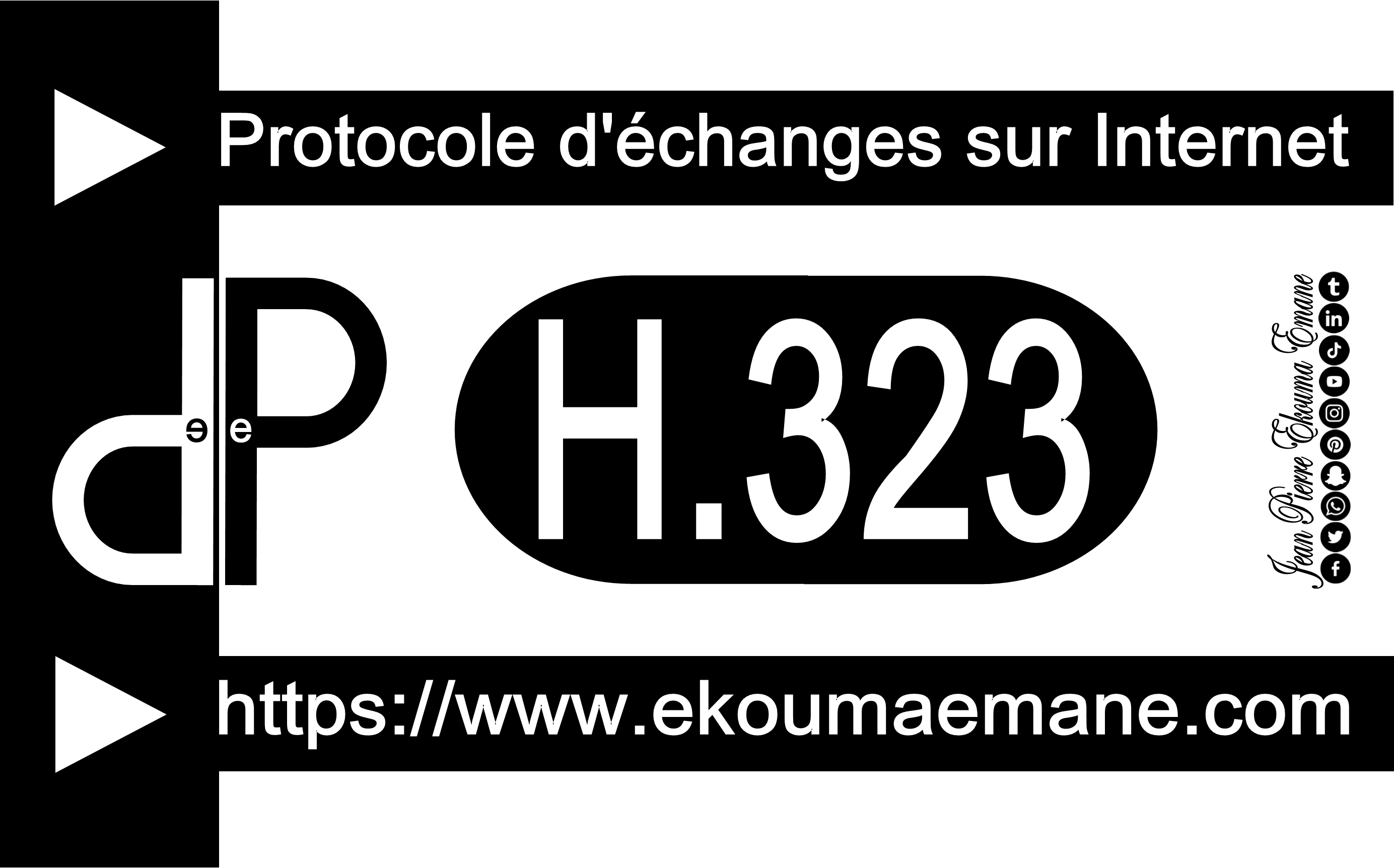 H.323 (Protocole de communication) | Voix, Image, Données IP