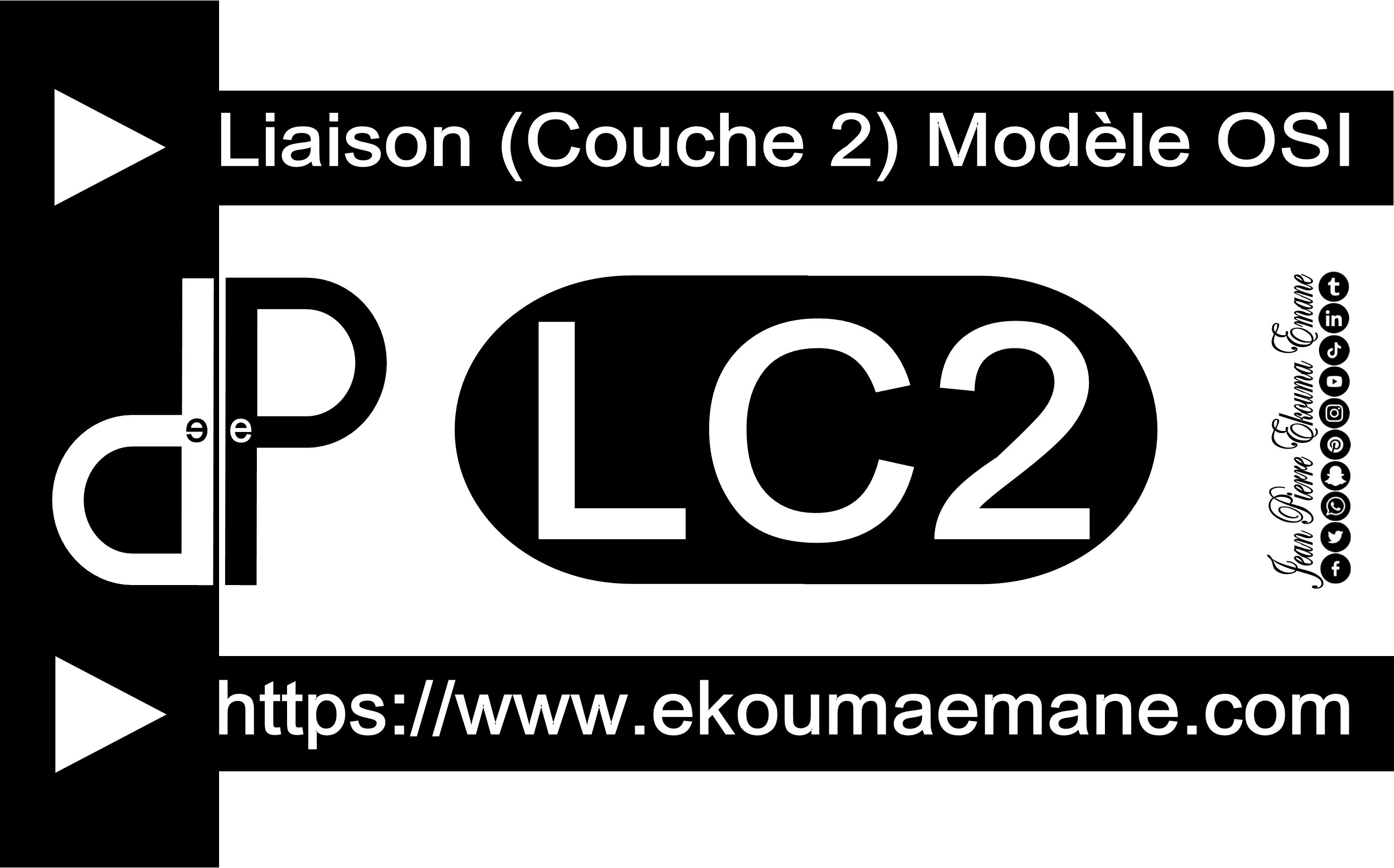 Liaison Layer (Couche 2) Modèle OSI | Encapsulation Données