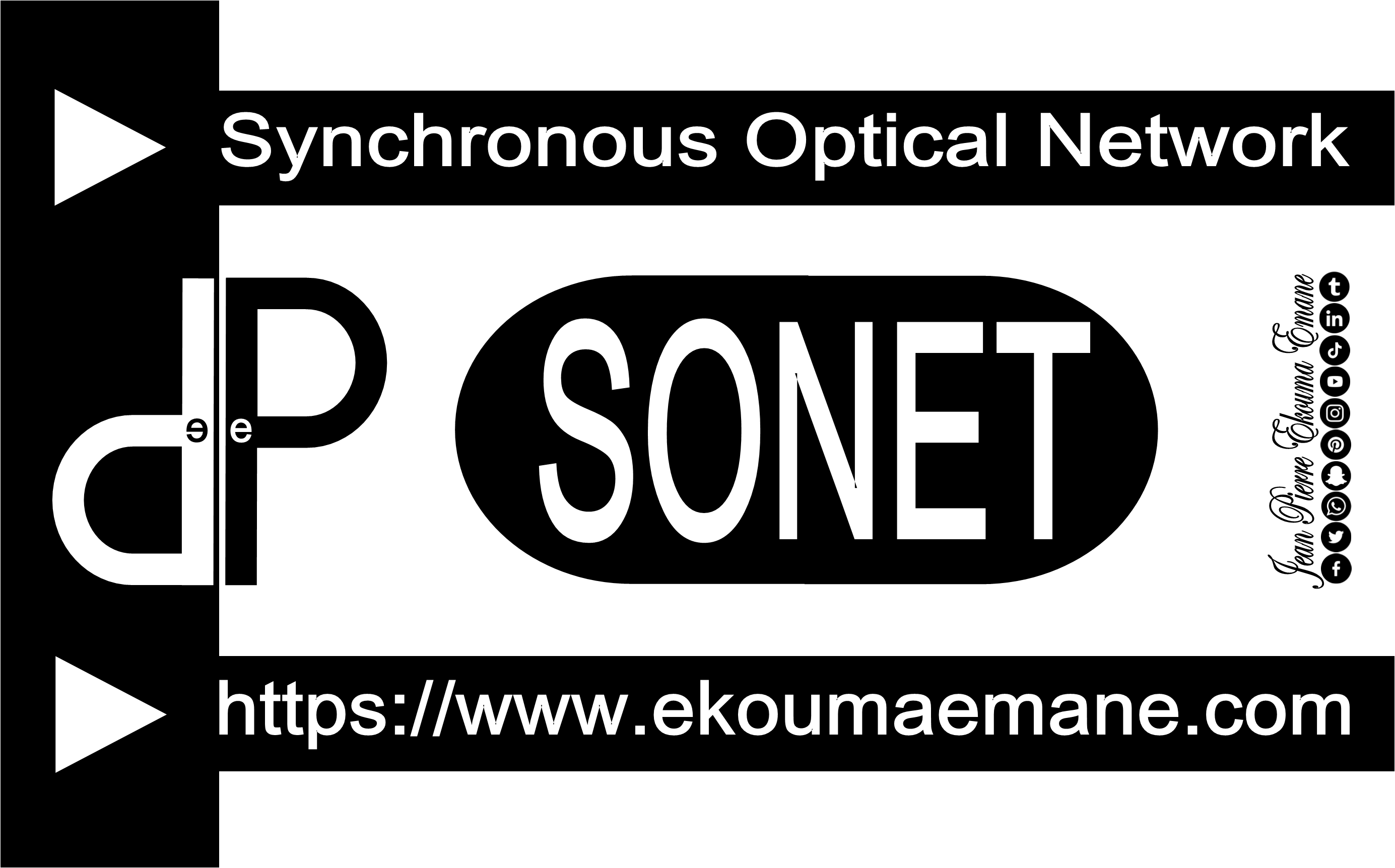 Synchronous Optical Network (SONET) | Transmission optique