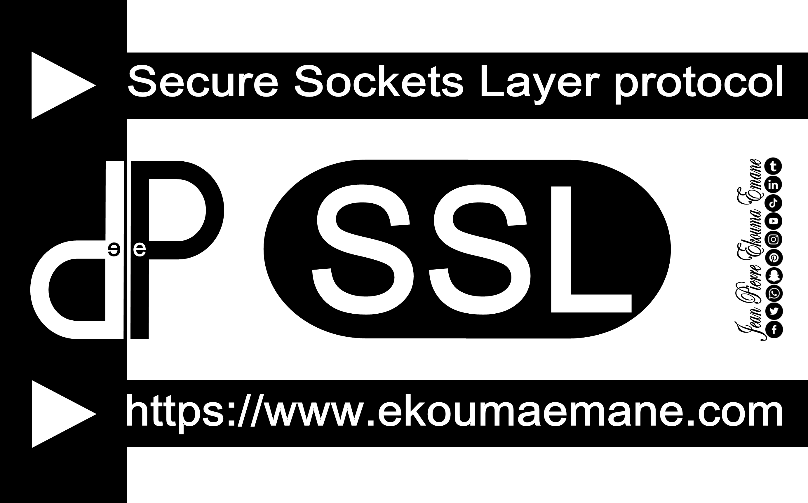 Secure Sockets Layer (SSL) | Transport Layer Security (TLS)