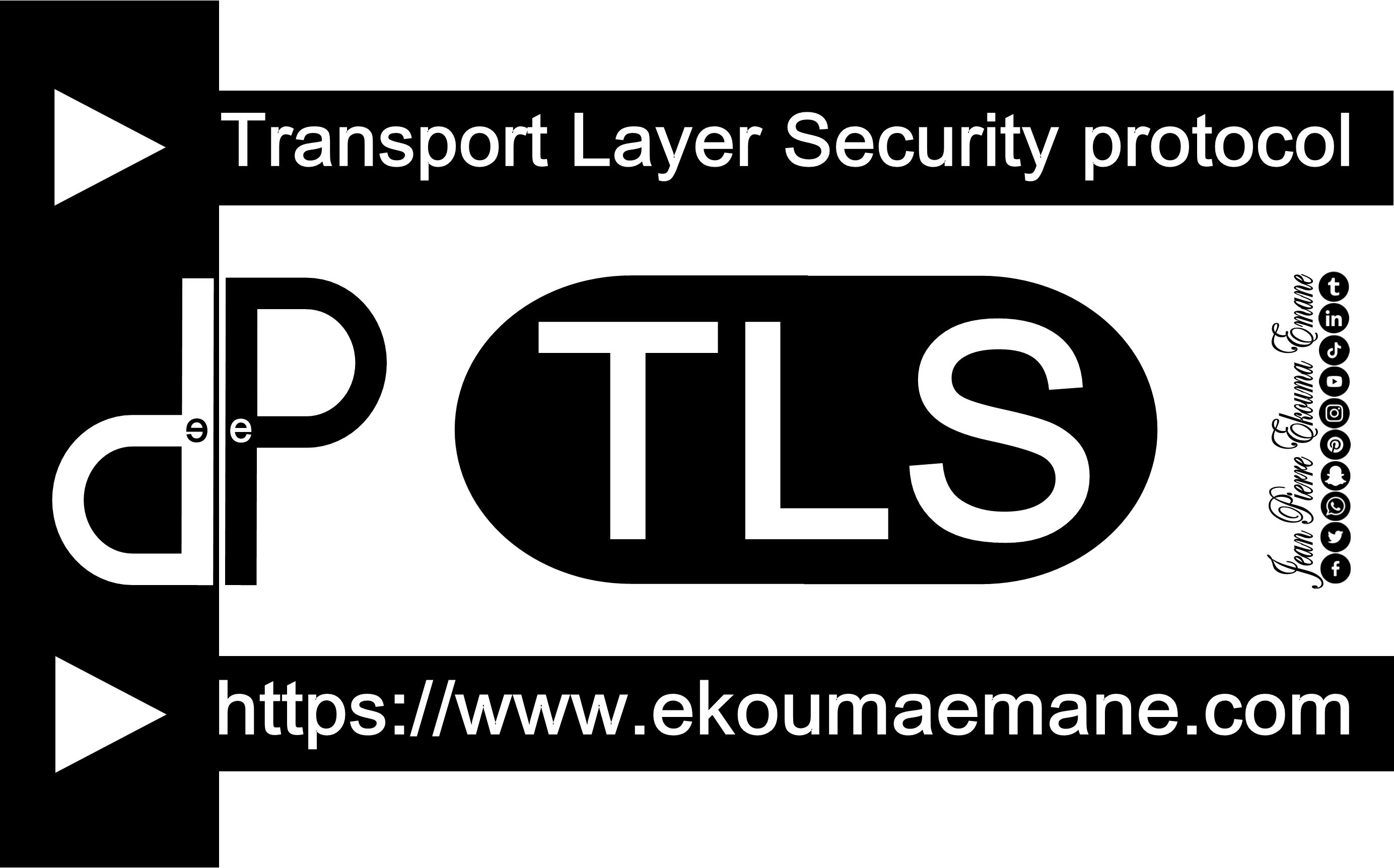 Transport Layer Security (TLS) | Secure Sockets Layer (SSL)