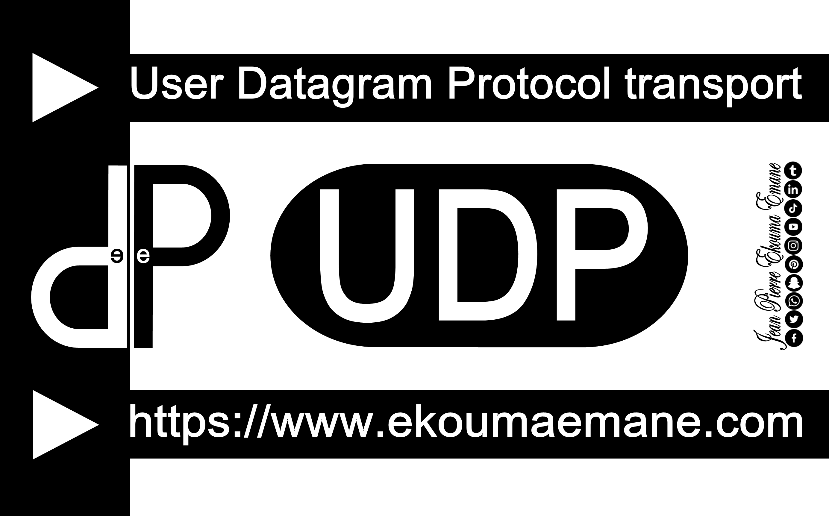 User Datagram Protocol (UDP) | Port Source et Destination