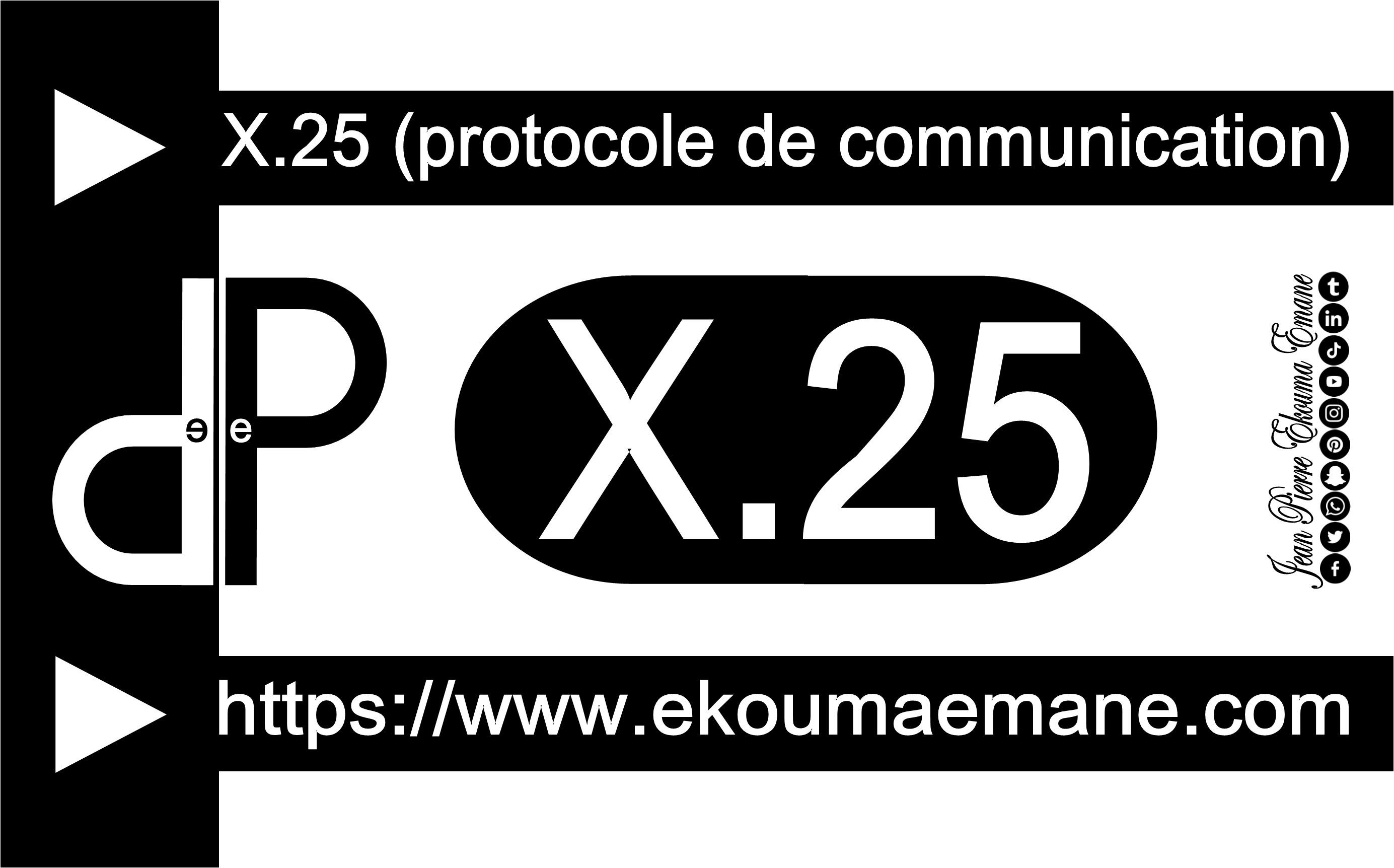 Protocole de communication (X.25)